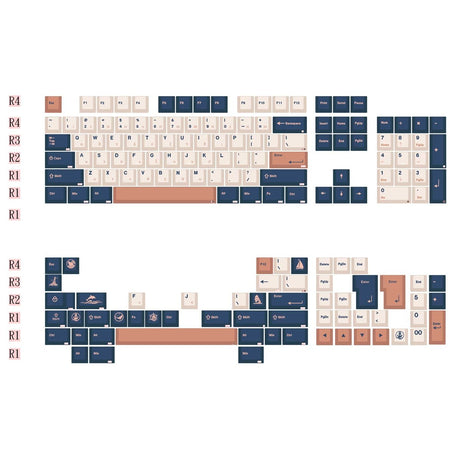 [GB] Createkeebs Thera75 V2 Keycaps - Divinikey