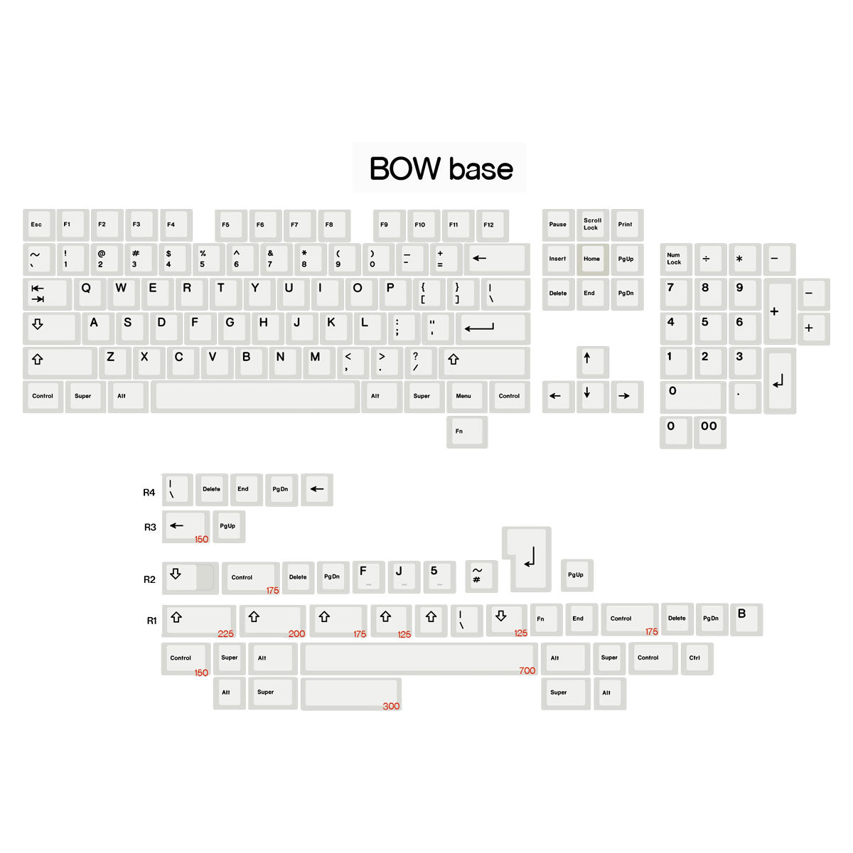 Geekark BoW Keycap Set Dye-Sub PBT - Divinikey