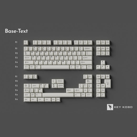 Keykobo Keycaps – Divinikey