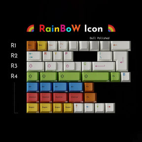 Keykobo RainBoW Accent Keycaps - Divinikey