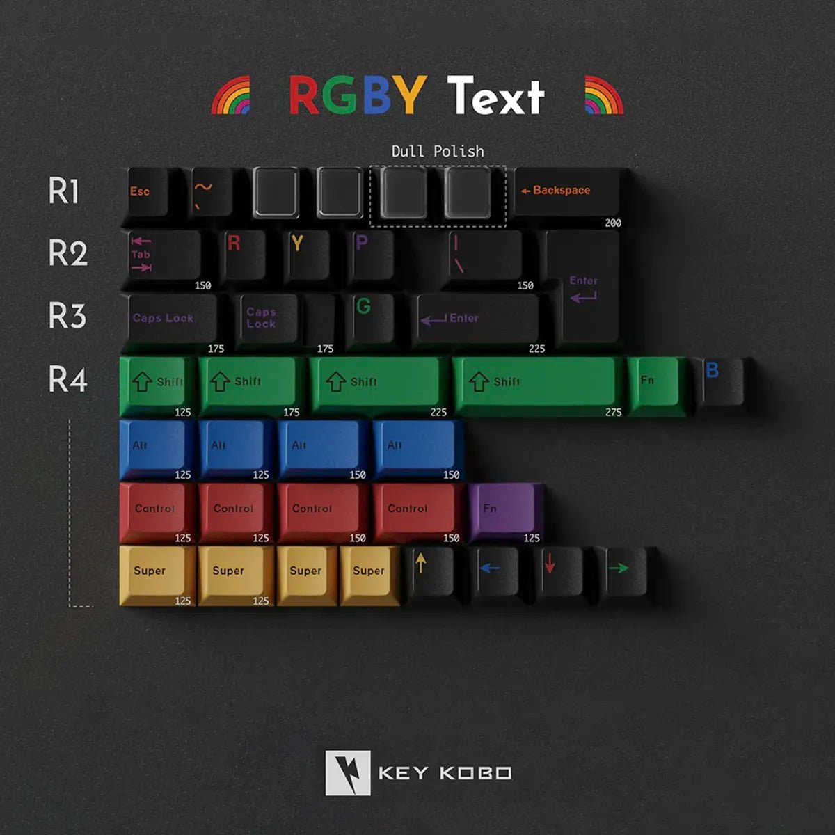 Keykobo RainWoB Accent Keycaps - Divinikey