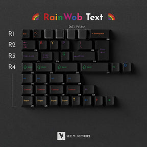 Keykobo RainWoB Accent Keycaps - Divinikey