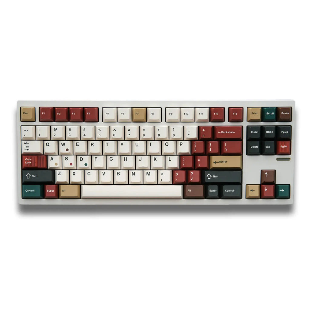 Keykobo Retro Mixed Lights Keycap Set Doubleshot ABS – Divinikey