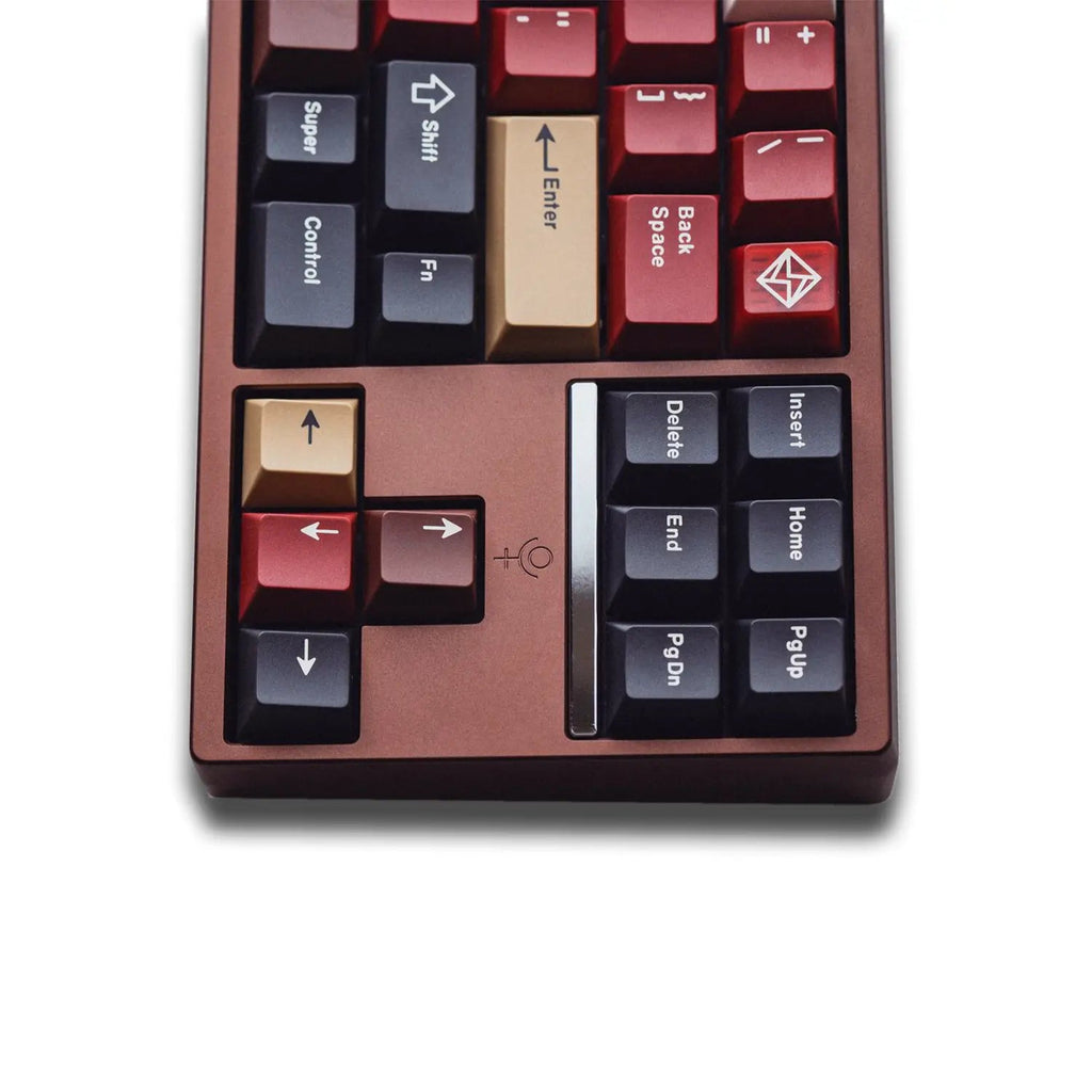 Keykobo Retro Mixed Lights Keycap Set Doubleshot ABS – Divinikey