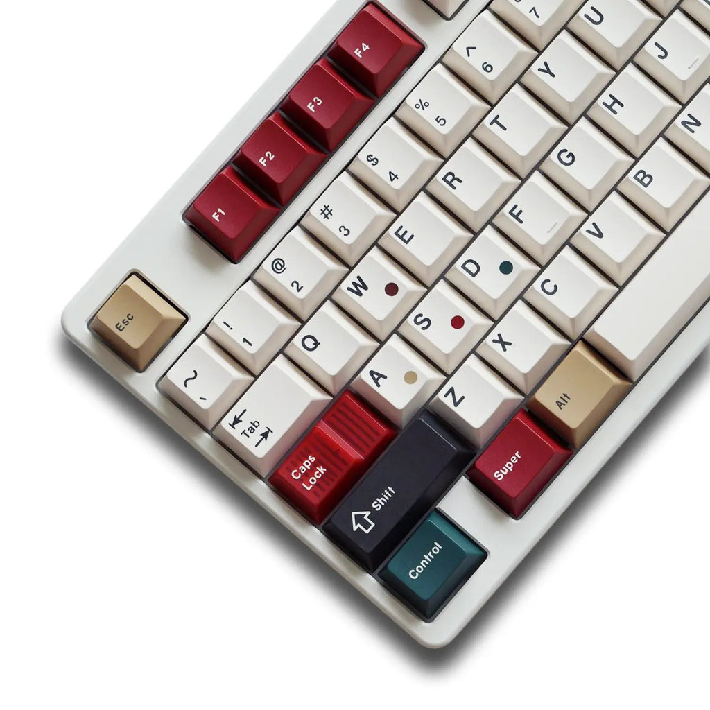 Keykobo Retro Mixed Lights Keycap Set Doubleshot ABS – Divinikey