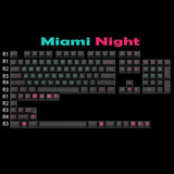 Maxkey SA Miami Nights Keycap Set Doubleshot ABS - Divinikey