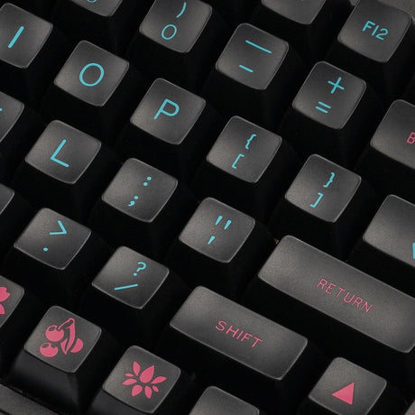 Maxkey SA Miami Nights Keycap Set Doubleshot ABS - Divinikey