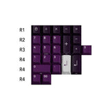 PBTfans Purpurite Keycap Set Doubleshot/Tripleshot ABS - Divinikey