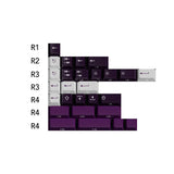 PBTfans Purpurite Keycap Set Doubleshot/Tripleshot ABS - Divinikey