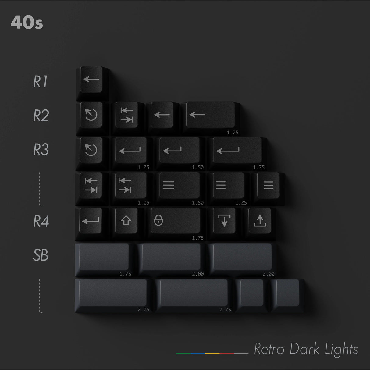 PBTfans Retro Dark Lights Keycap Set Doubleshot PBT – Divinikey