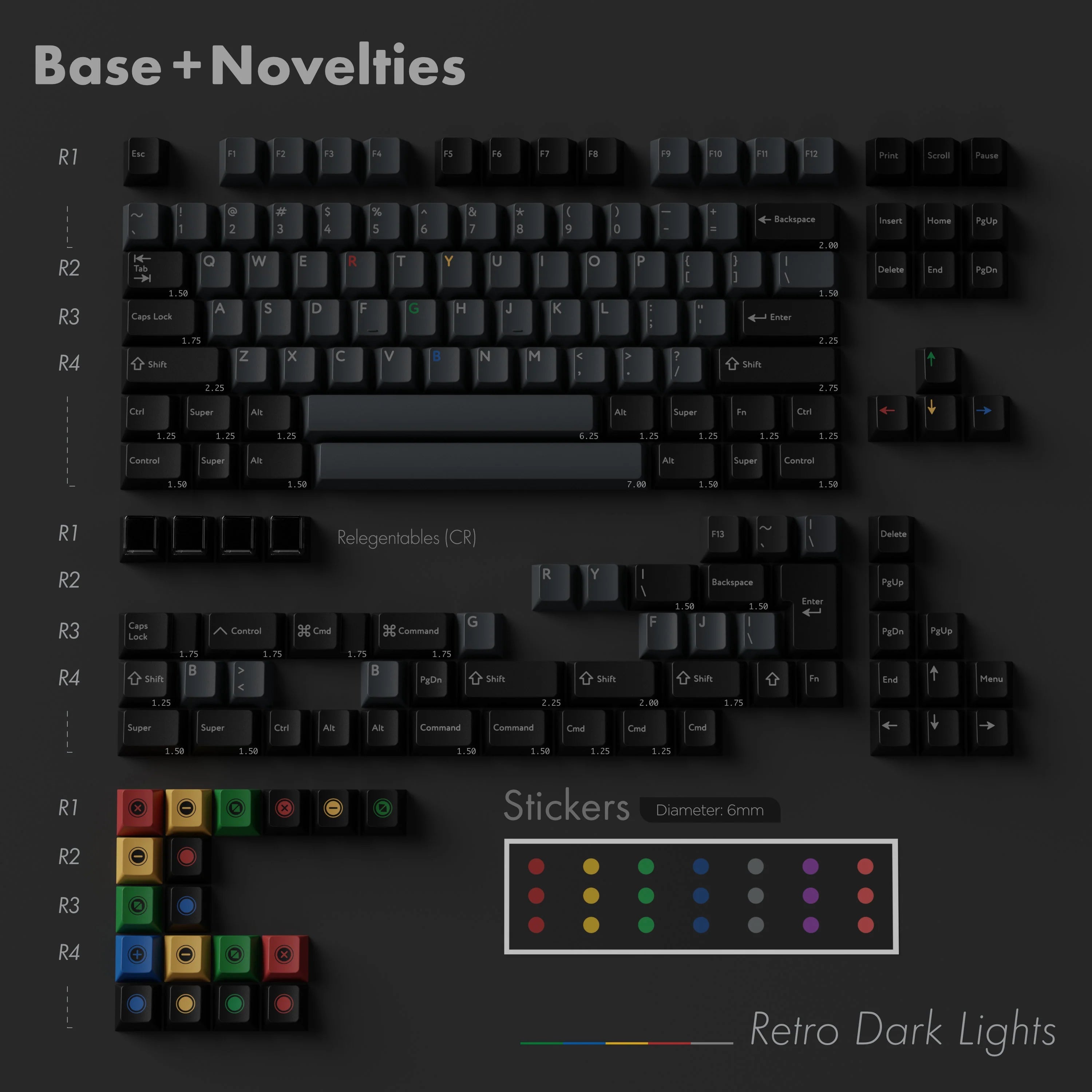 PBTfans Retro Dark Lights Keycap Set Doubleshot PBT – Divinikey