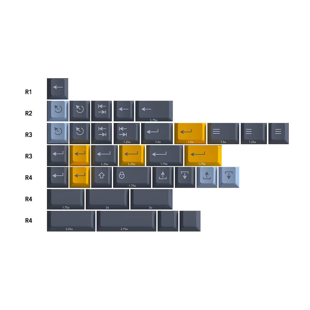 PBTfans Twist Keycap Set Double/Tripleshot PBT - Divinikey