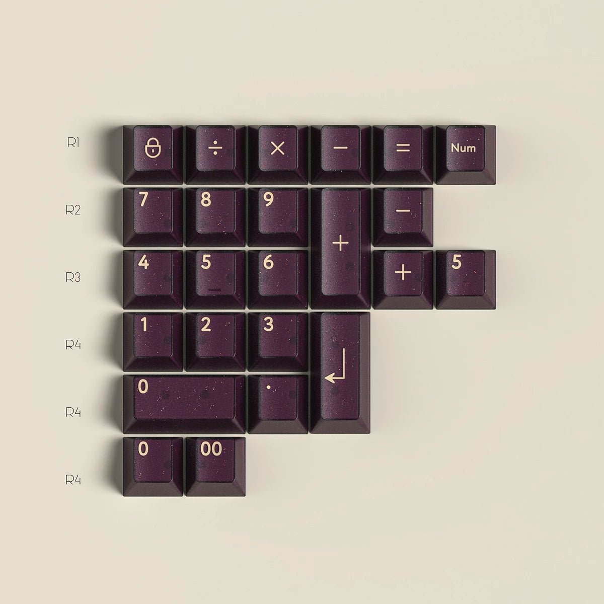 PBTfans Vior Keycap Set Doubleshot ABS - Divinikey