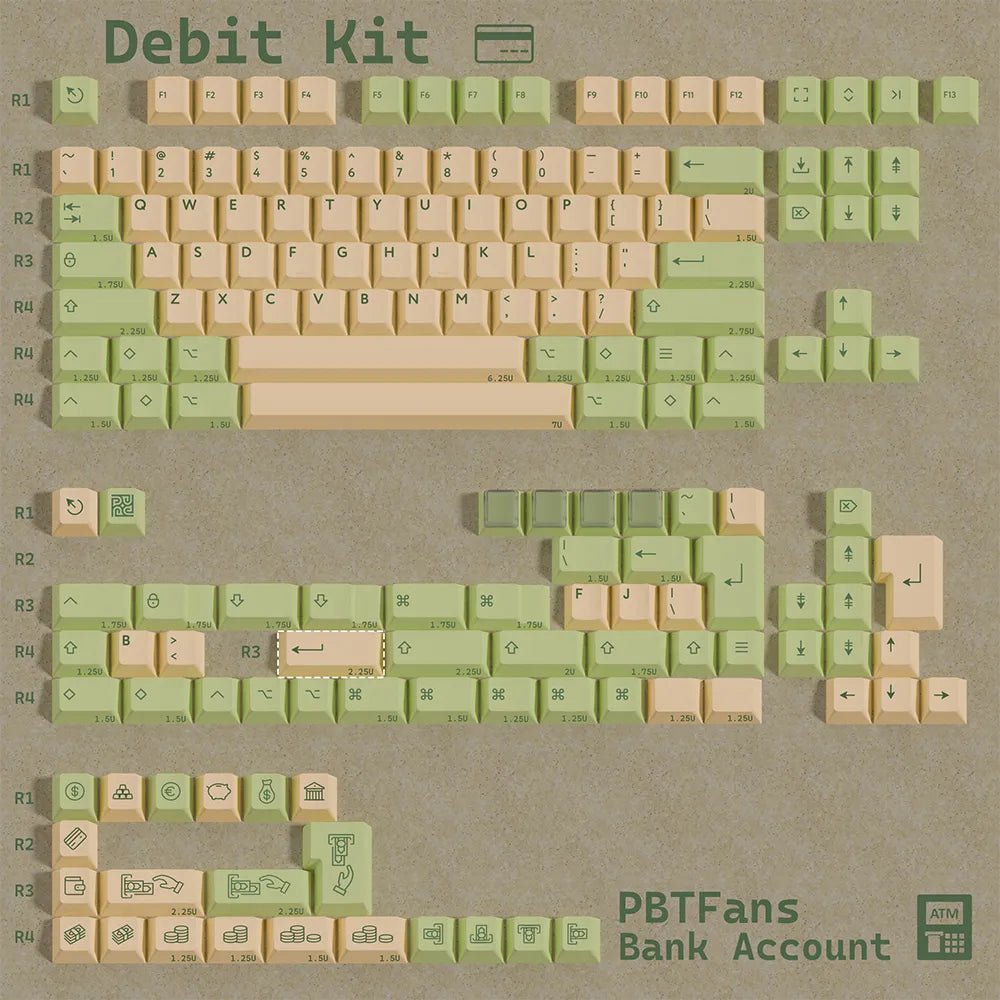 PBTfans WOB Keycap Set Doubleshot PBT – Divinikey
