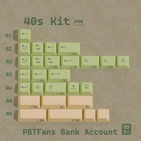 [Preorder] PBTfans Bank Account Keycap Set Doubleshot PBT - Divinikey