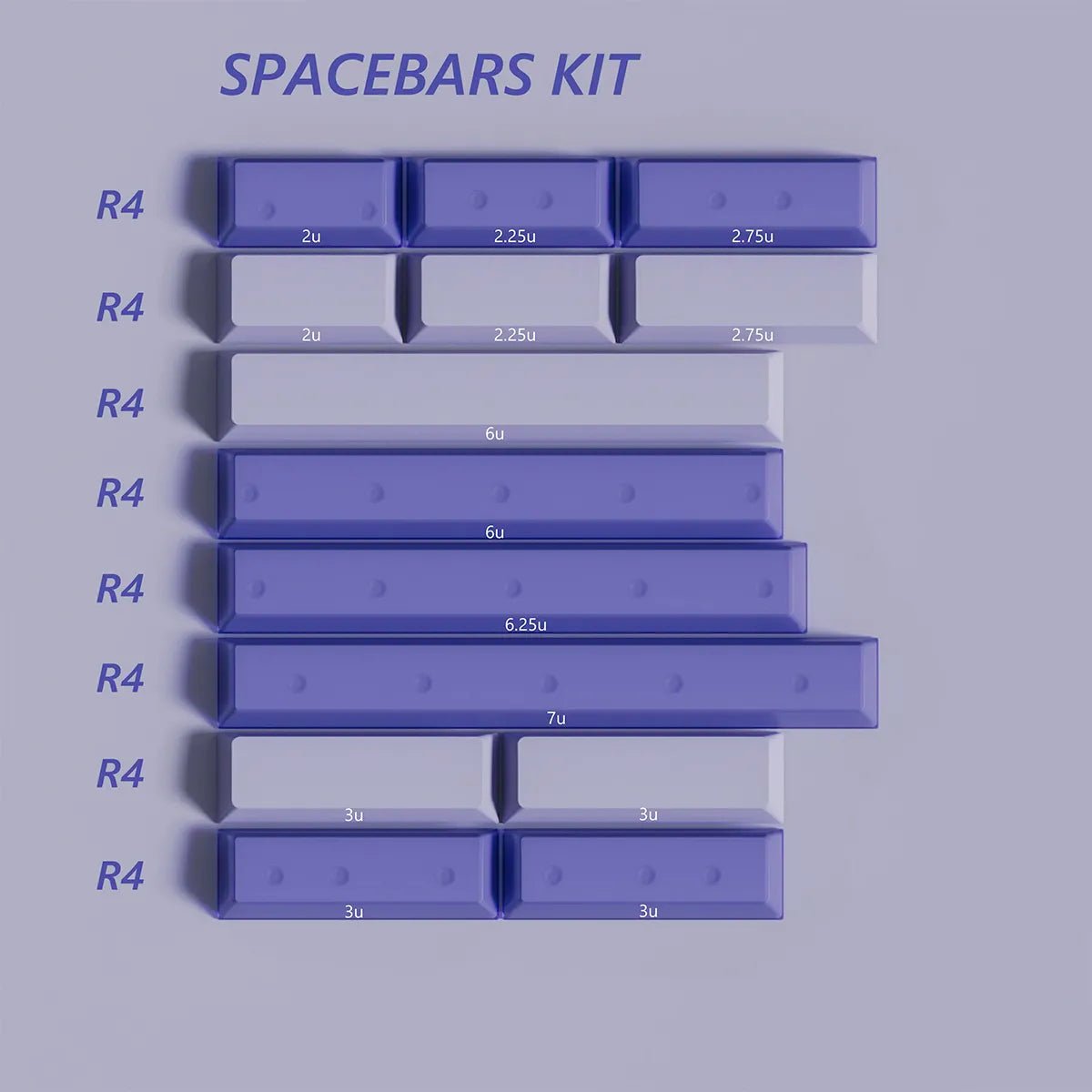 [Preorder] PBTfans Fairy Keycap Set Doubleshot ABS - Divinikey