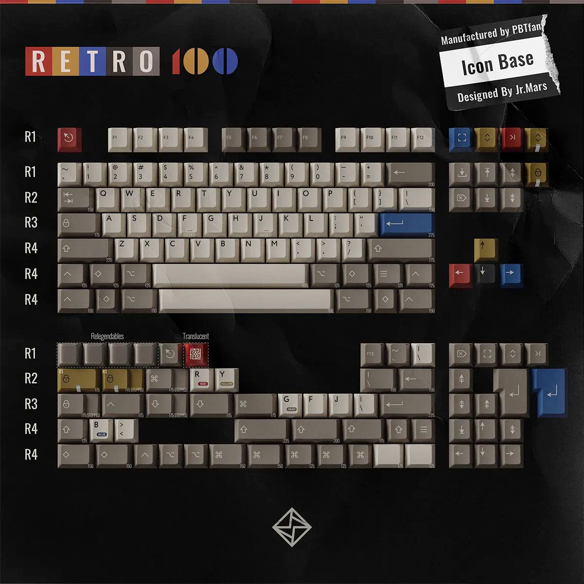 PBTFANS Retro 100 キーキャップ PBTfans Retro 100 PBT Keycap Set – Divinikey