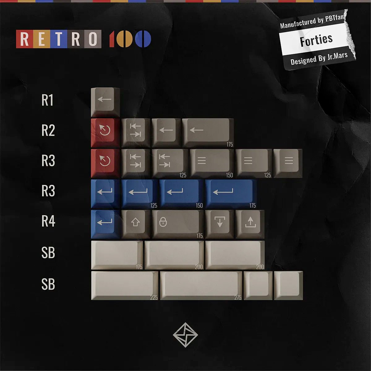 PBTfans Retro 100 PBT Keycap Set – Divinikey PBTfans Retro 100 PBT Keycap Set – Divinikey