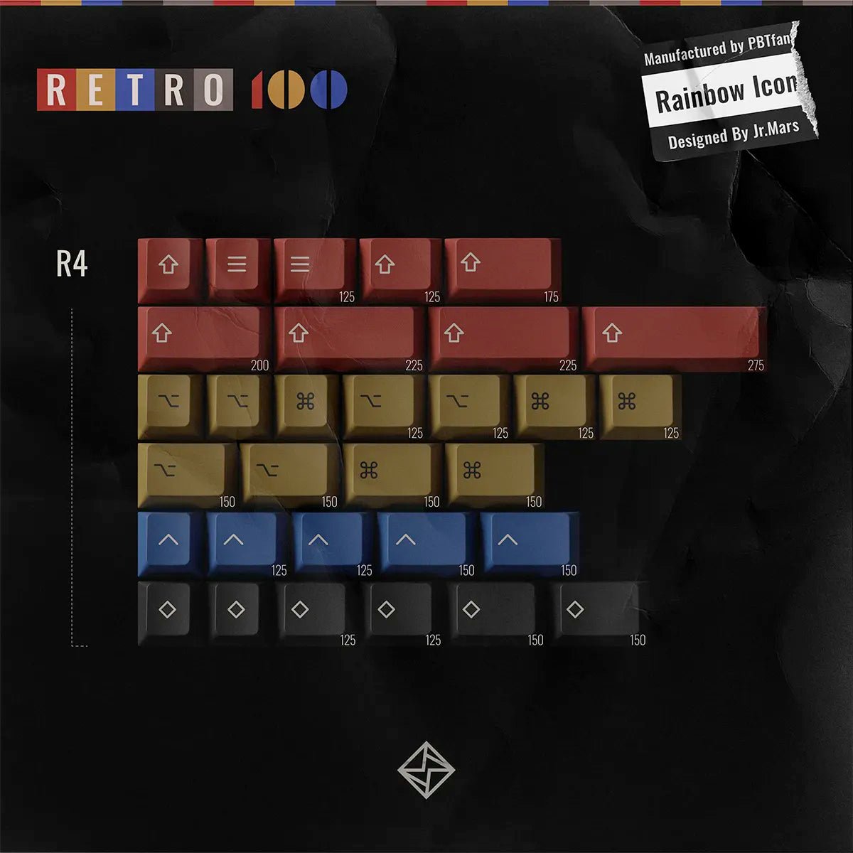 PBTfans Retro 100 PBT Keycap Set – Divinikey PBTfans Retro 100 PBT Keycap Set – Divinikey