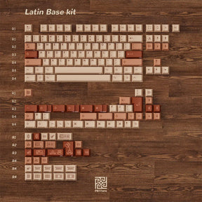 [Preorder] PBTfans Ryokan Keycap Set Doubleshot ABS - Divinikey