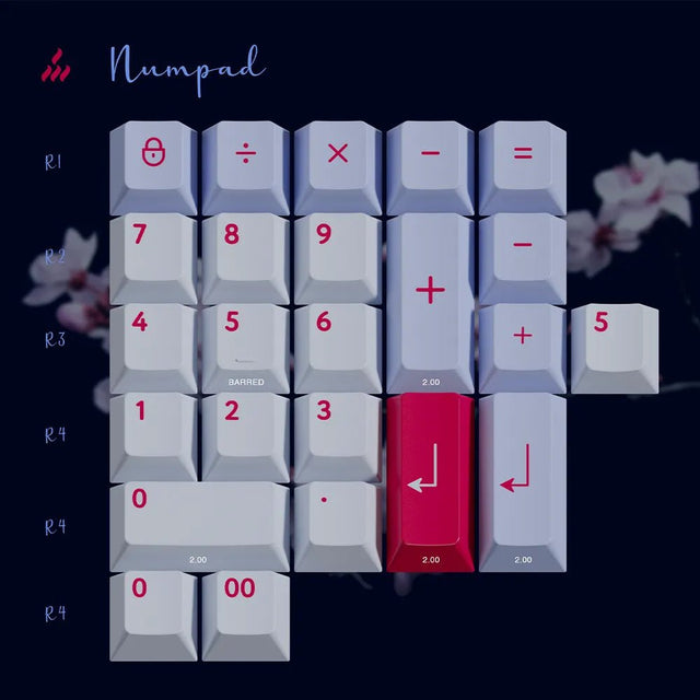 [Preorder] PBTfans Soul Blossom Keycap Set Doubleshot ABS - Divinikey