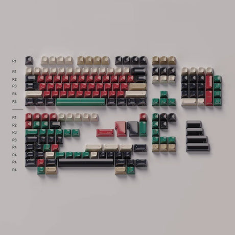 Toshi Industrial GSA Retro High Light Keycap Set - Divinikey